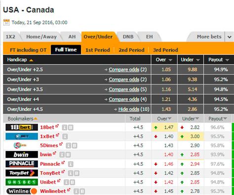betting value calculator|value bet finder.